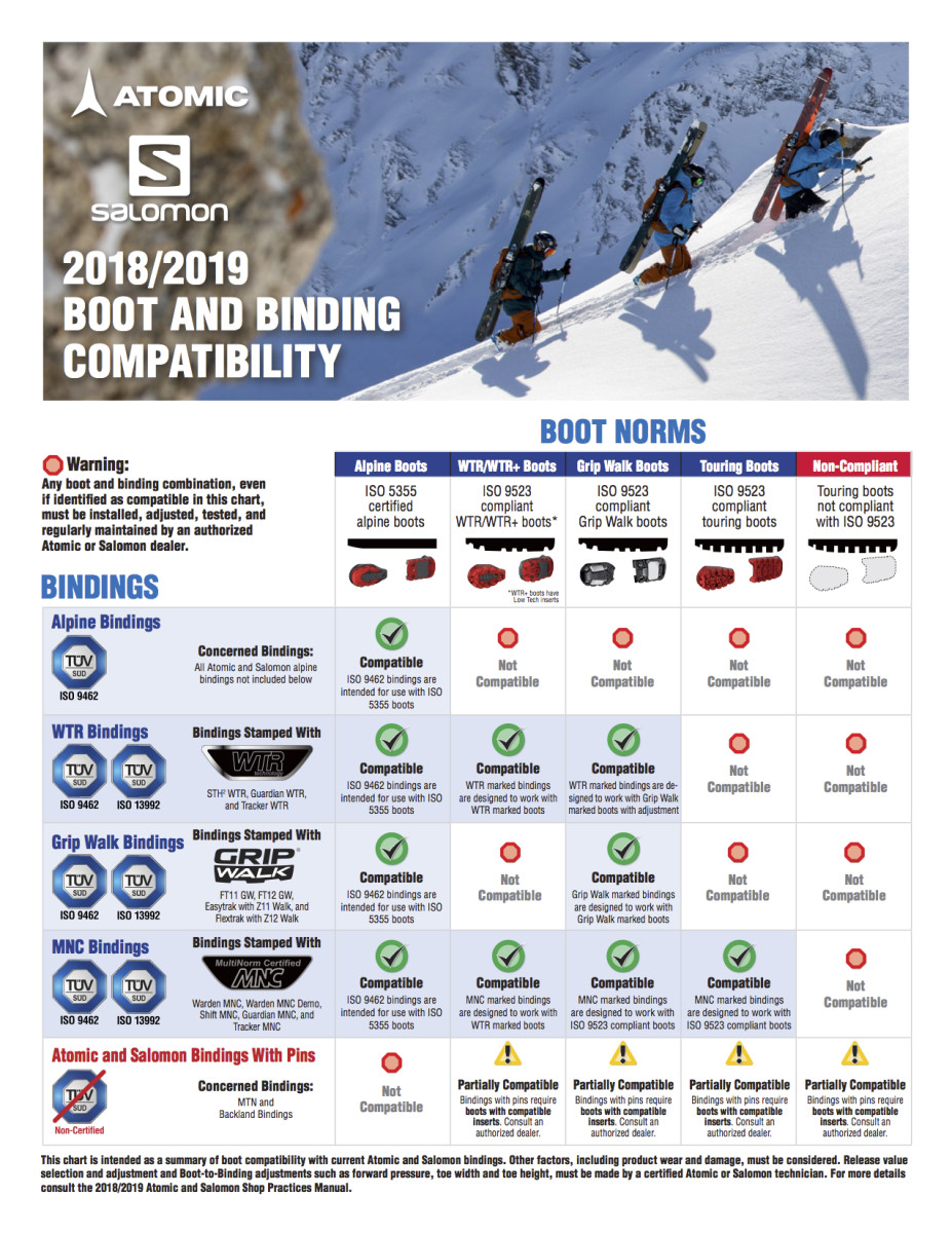 Shift binding boot compatibility on sale