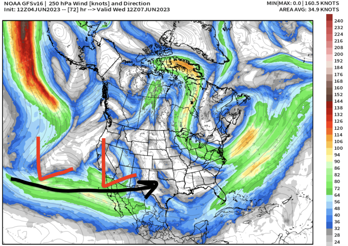 El Nino Jet Stream