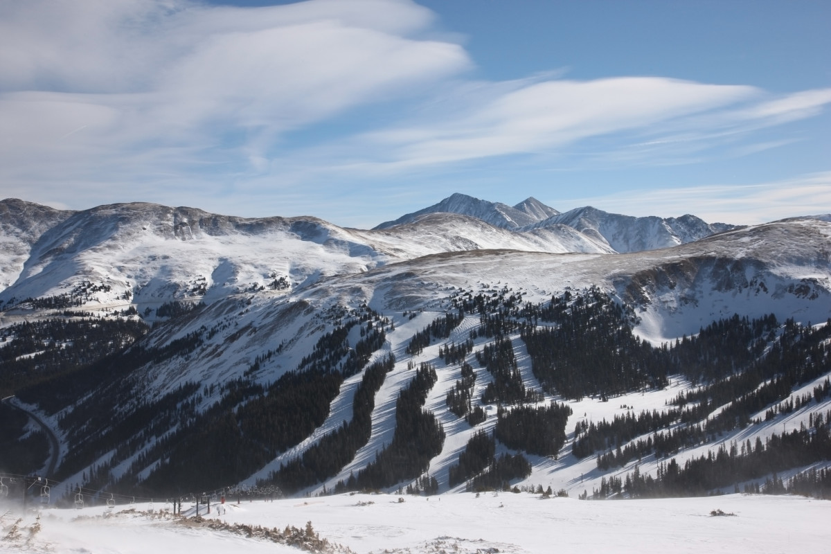 Colorados Loveland Ski Area Joins Mega Pass